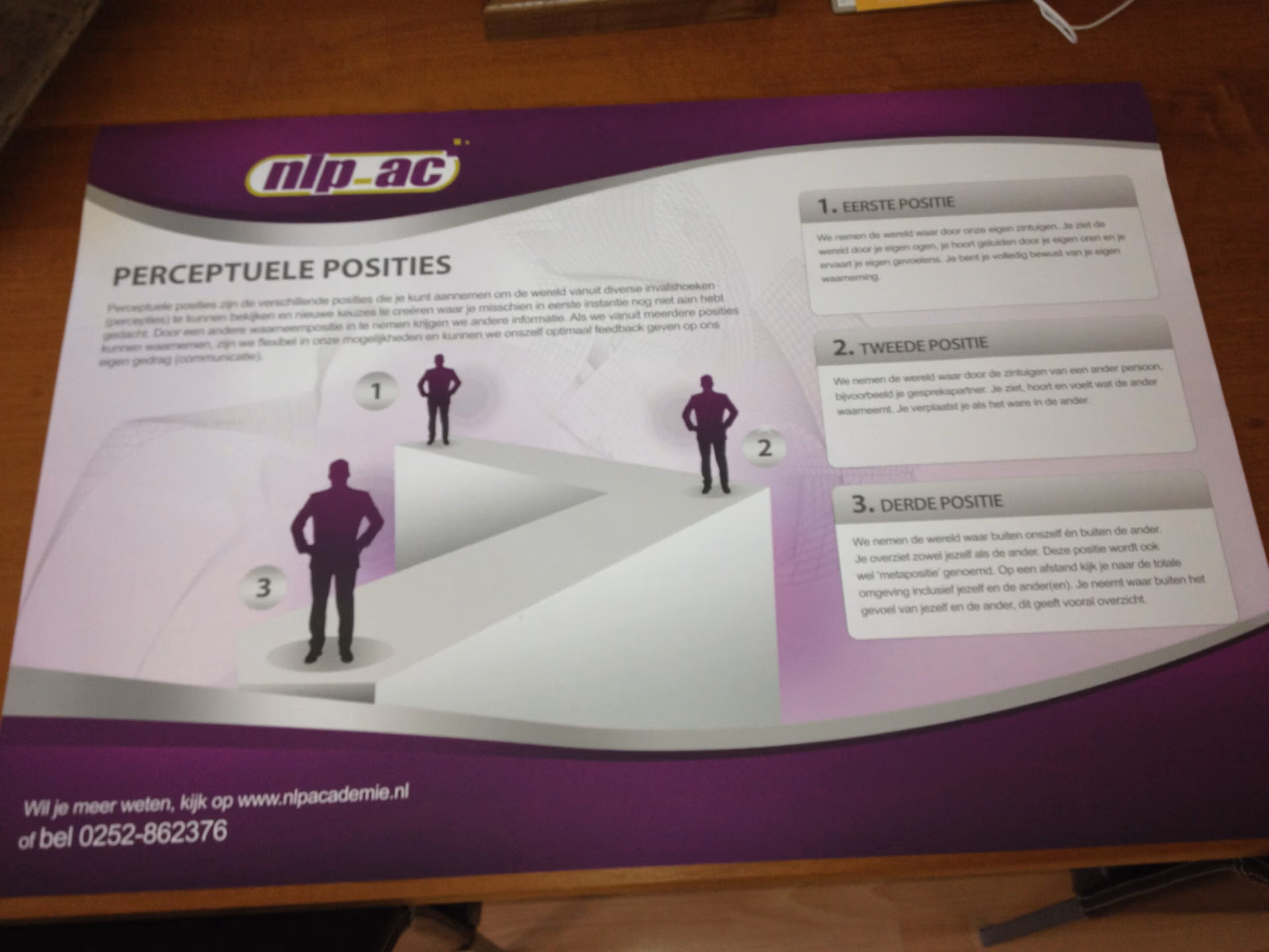 Iemt bij hyperventilatie