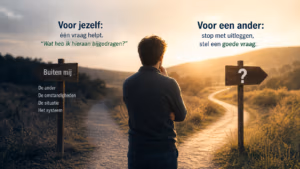 Wat is het verschil tussen intern en extern referentiekader in NLP?